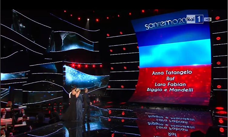 Sanremo2015-IV-finale