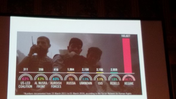 Raqqua is beings laughtered