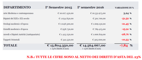 Schermata 2016-08-23 alle 12.07.00