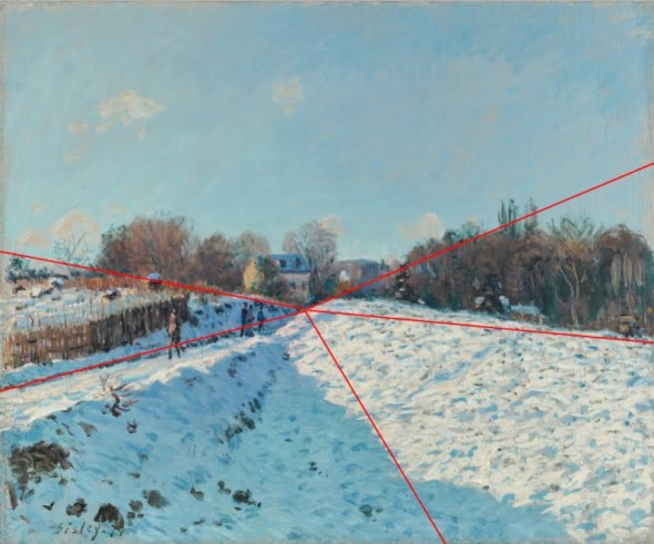 Sisley Effet de neige à Louveciennes linee oblique