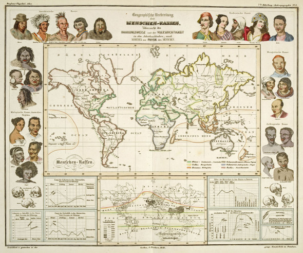 Geographische Verbreitung der Menschen-Rassen, in HEINRICH BERGHAUS, Physikalischer Atlas, Gotha: Justus Perthes, 1848