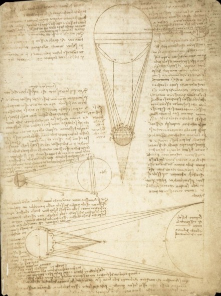 Leonardo da Vinci, Il Codice di Leicester, Studi sul lume cinereo della Luna